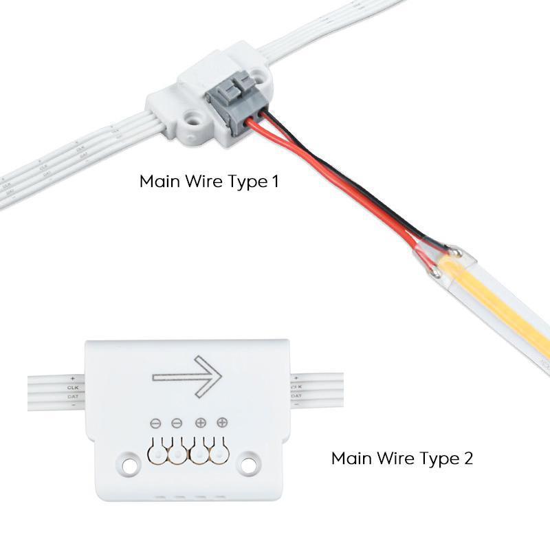 Easy Wiring 16CH 20CH Motion Sensor LED Step Lights Controller With Remote + Light Sensor Easy Wiring 16CH 20CH Motion Sensor LED Step Lights Controller With Remote + Light Sensor